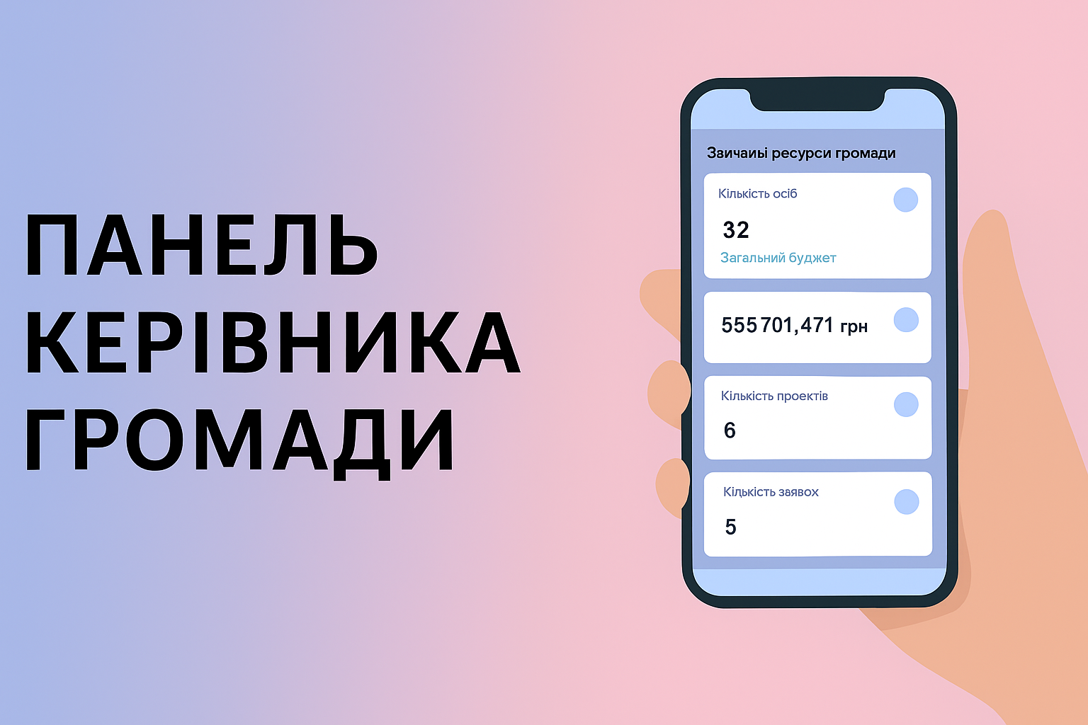 Панель керівника громади